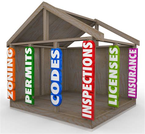 office of the city building official|Planning, Building & Code Enforcement .
